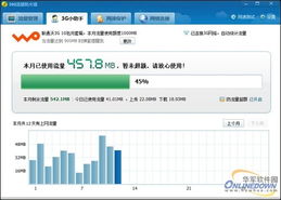 网络安全调查 超七成上网卡用户不知‘流量杀手’软件，隐患浮现